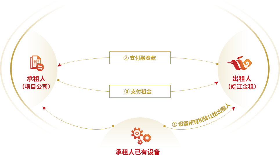 884444黄大仙资料